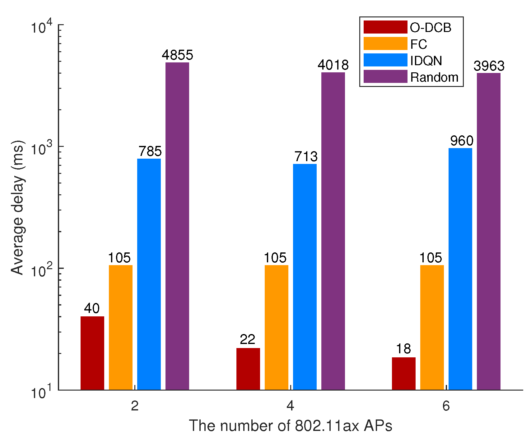 Sensors 20 02789 g009