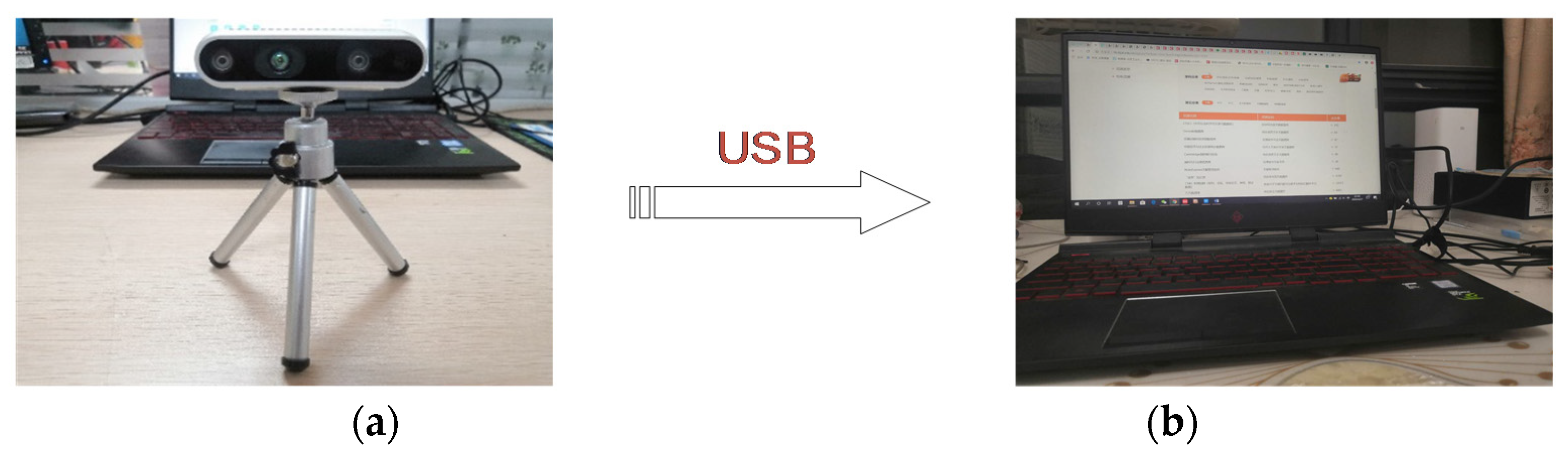 Sensors 20 02790 g006