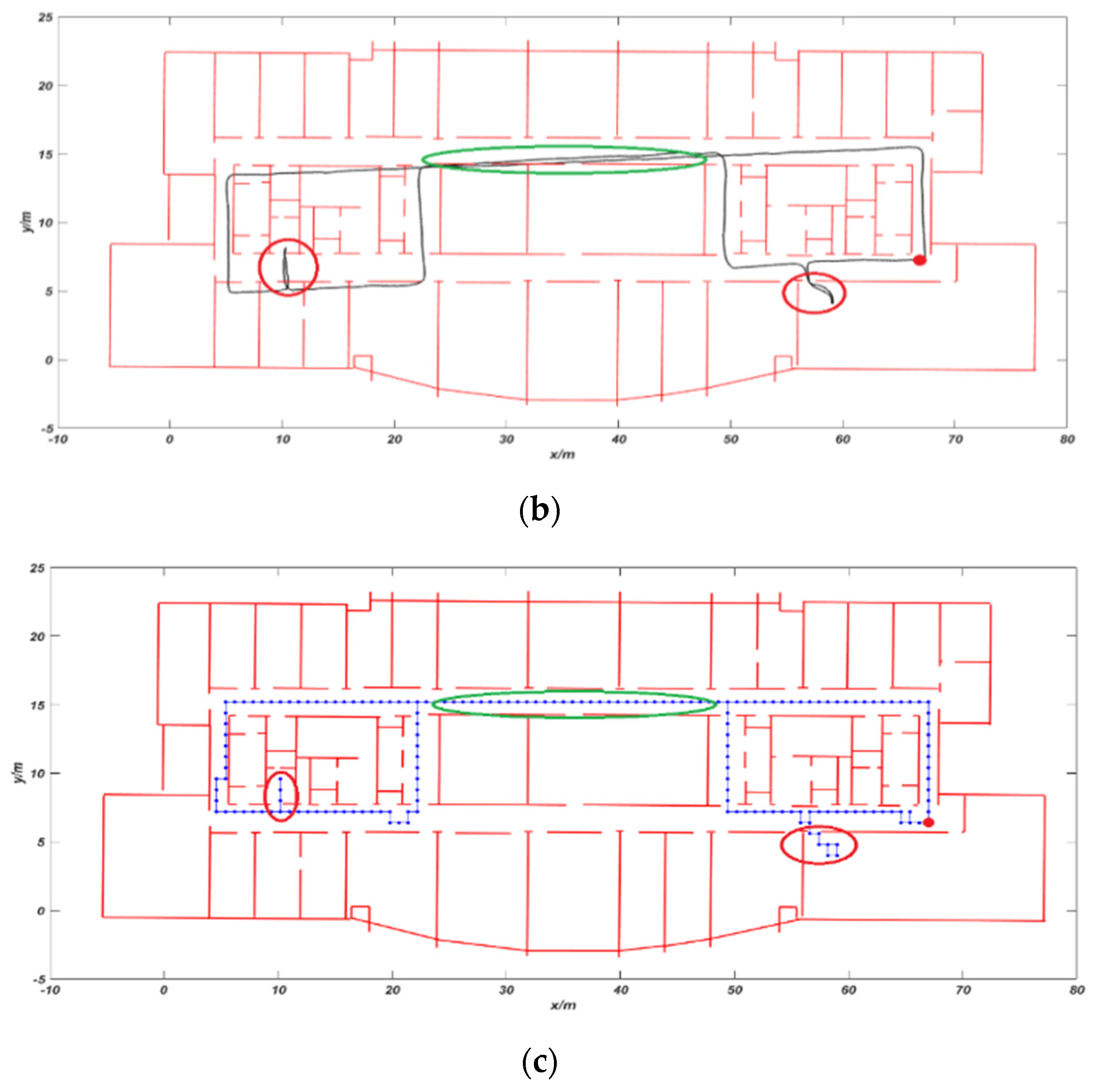 Sensors 20 02790 g007b