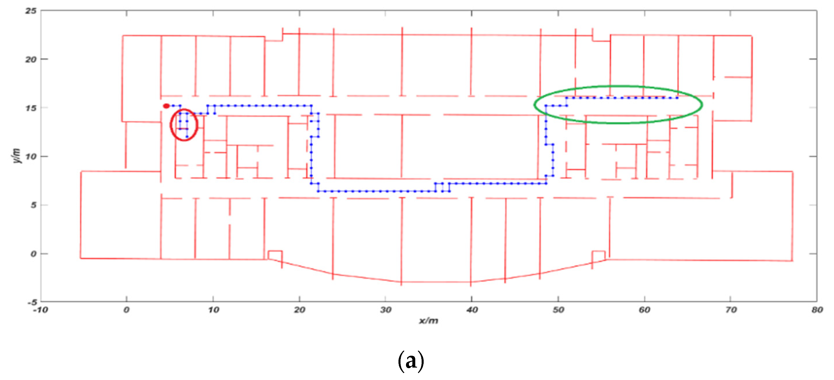 Sensors 20 02790 g008a