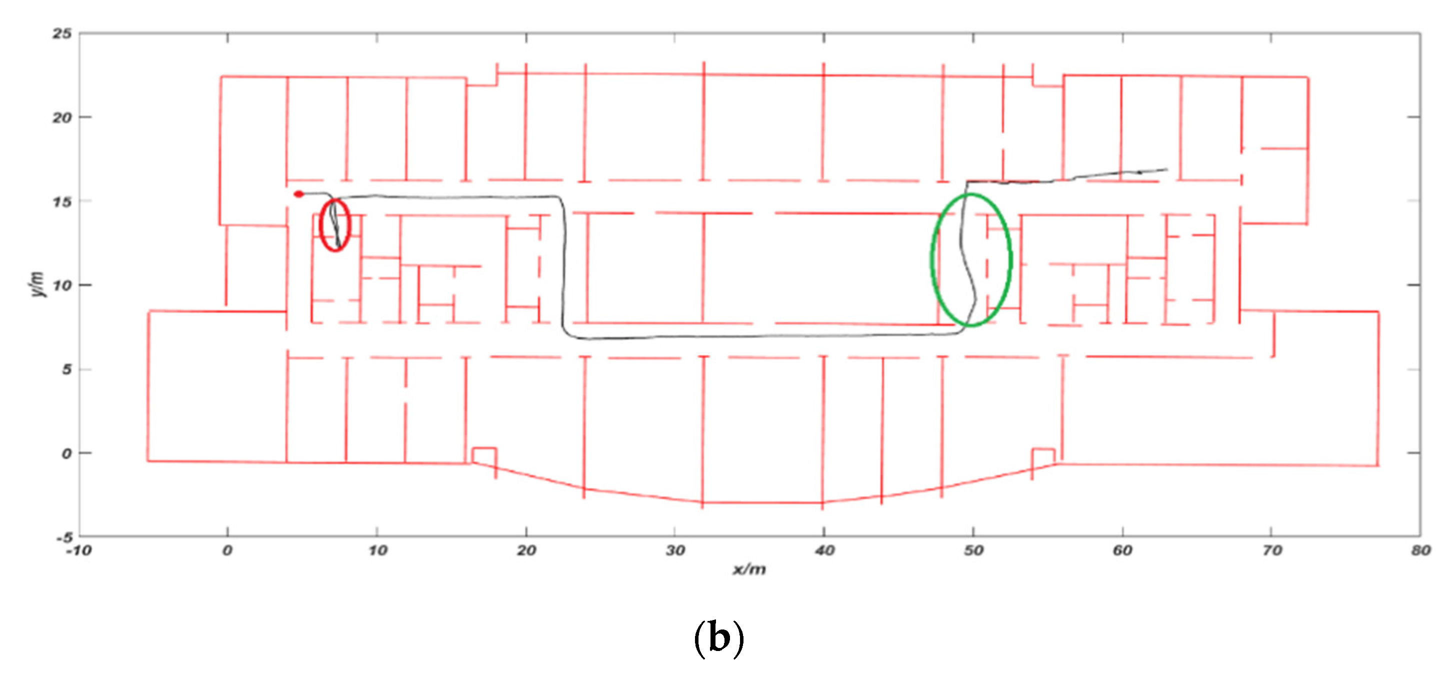 Sensors 20 02790 g008b