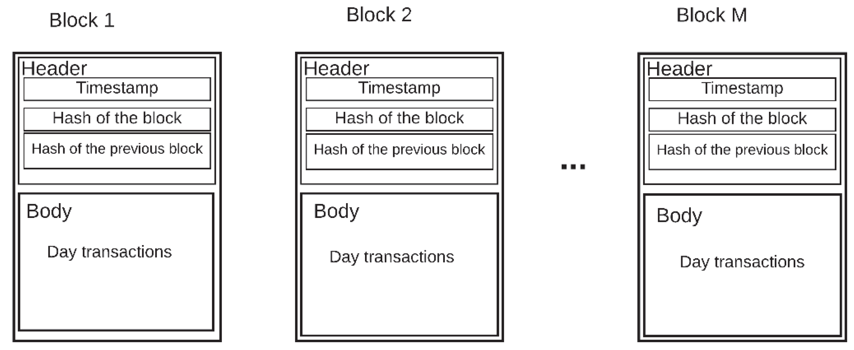 Sensors 20 02798 g001