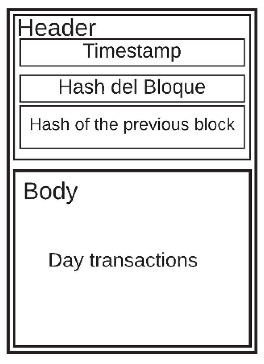 Sensors 20 02798 g008