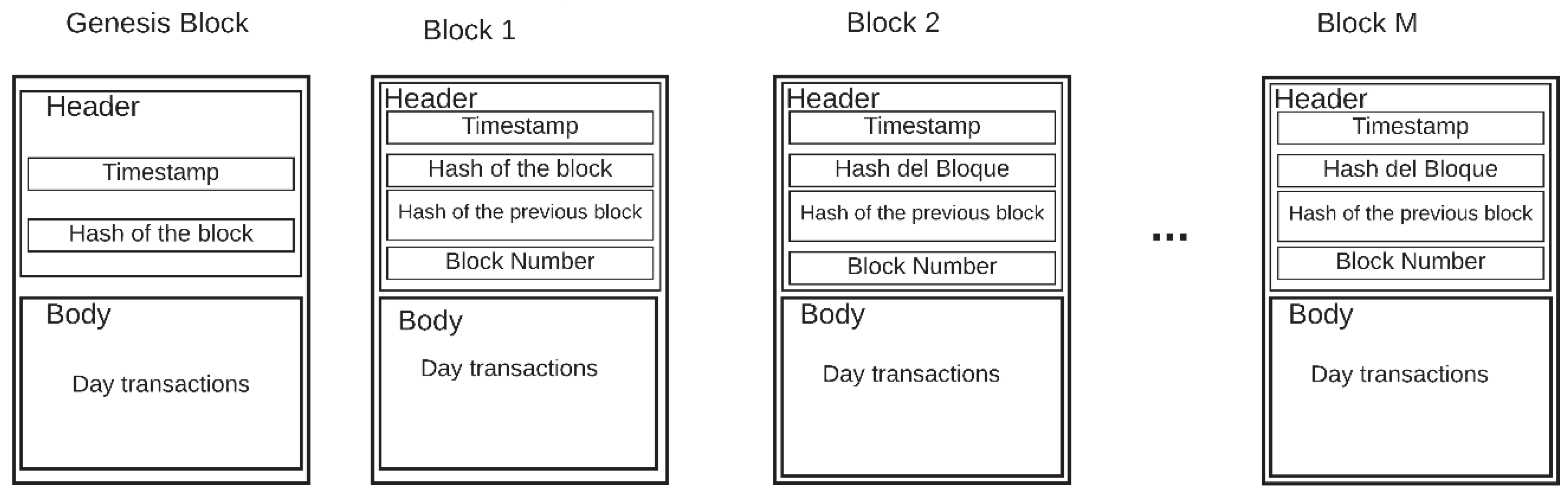 Sensors 20 02798 g009