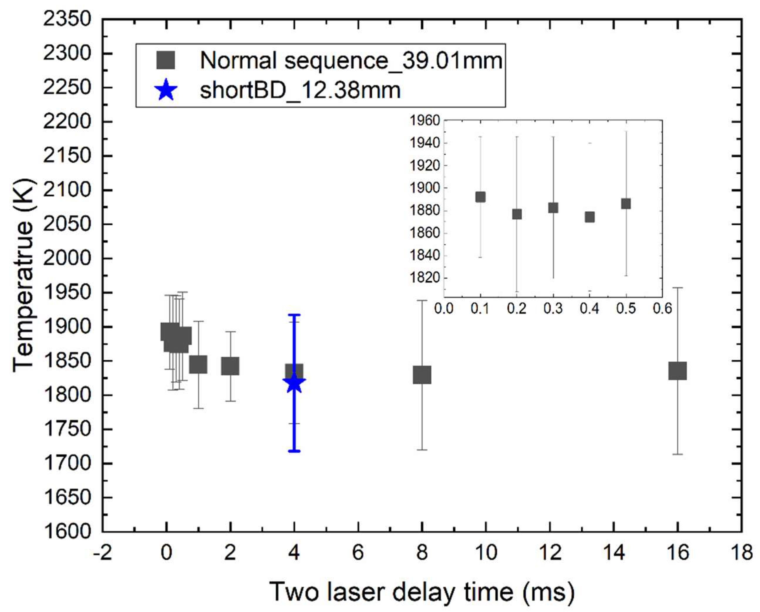 Sensors 20 02803 g005