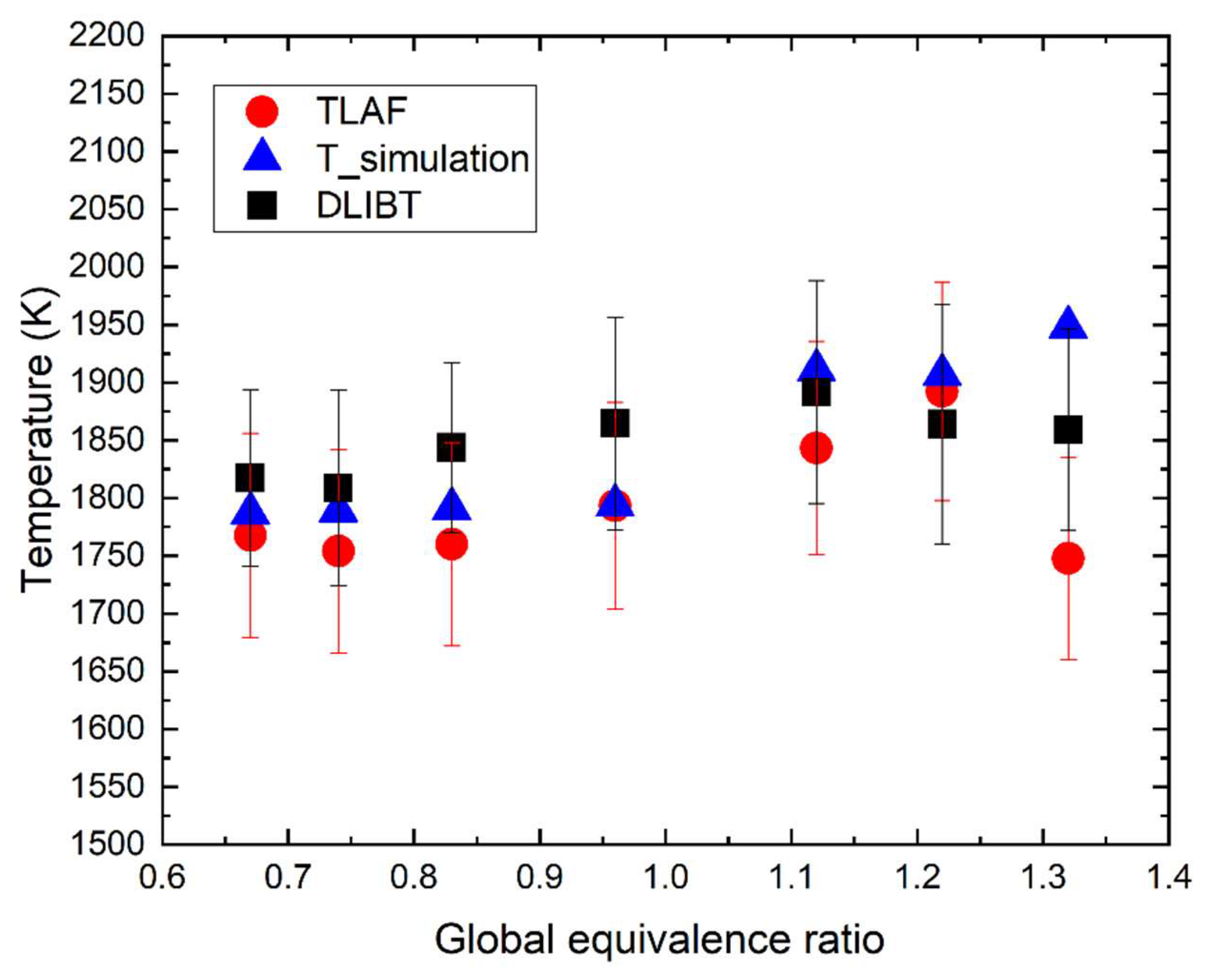 Sensors 20 02803 g006