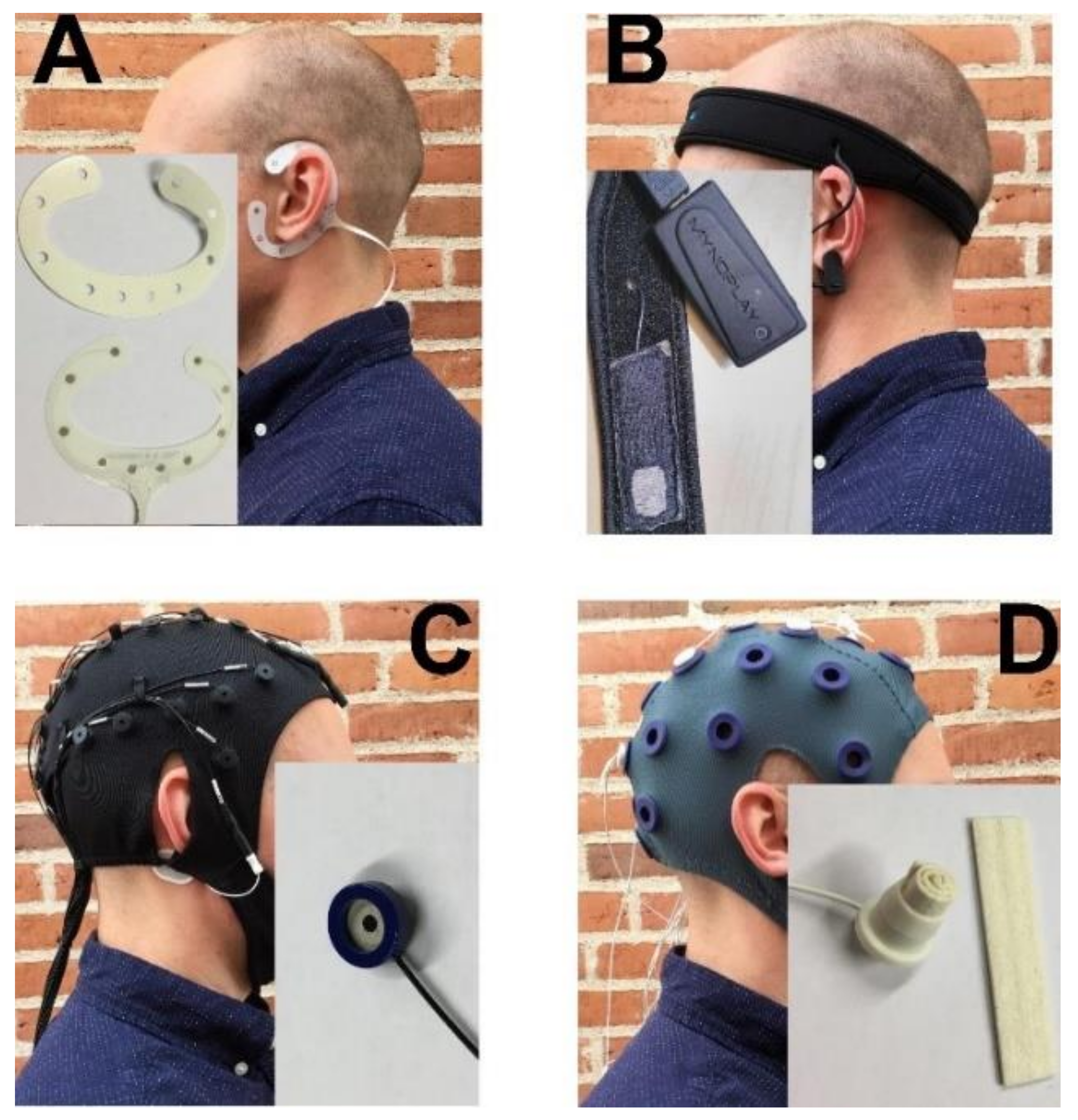 Sensors 20 02804 g001