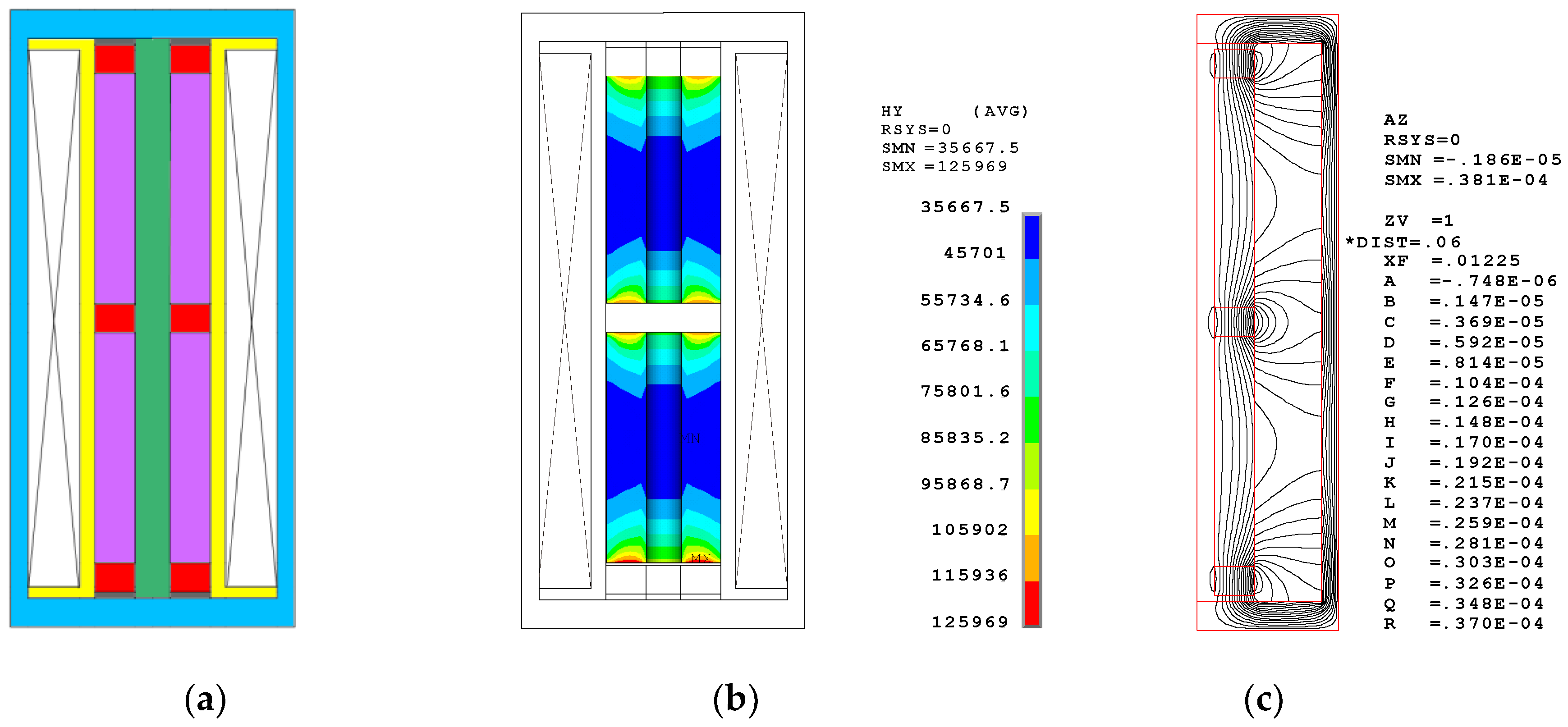 Sensors 20 02808 g004