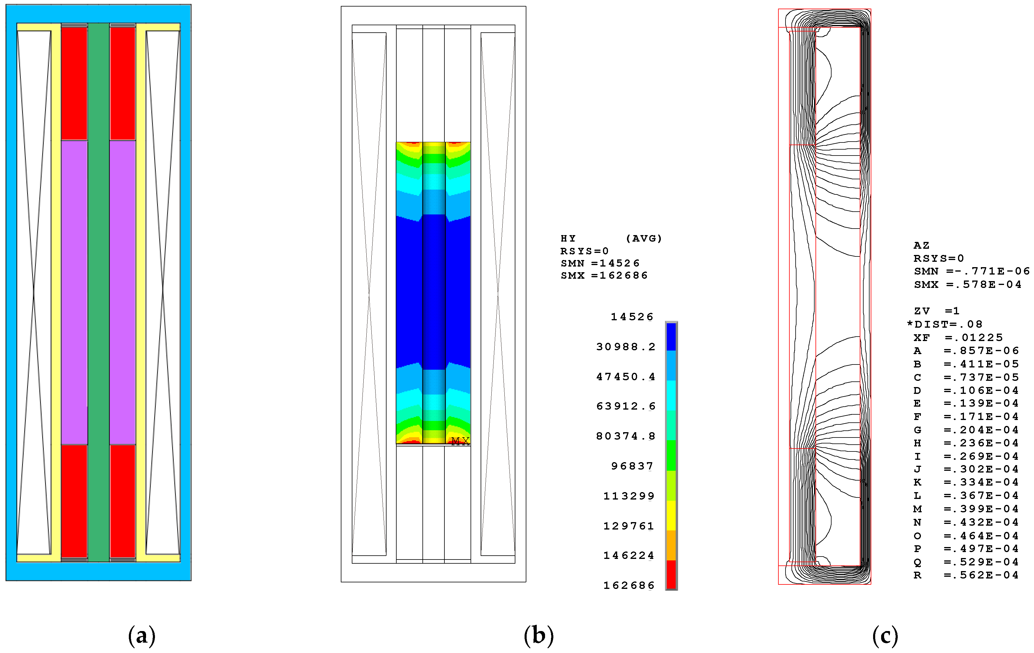 Sensors 20 02808 g005