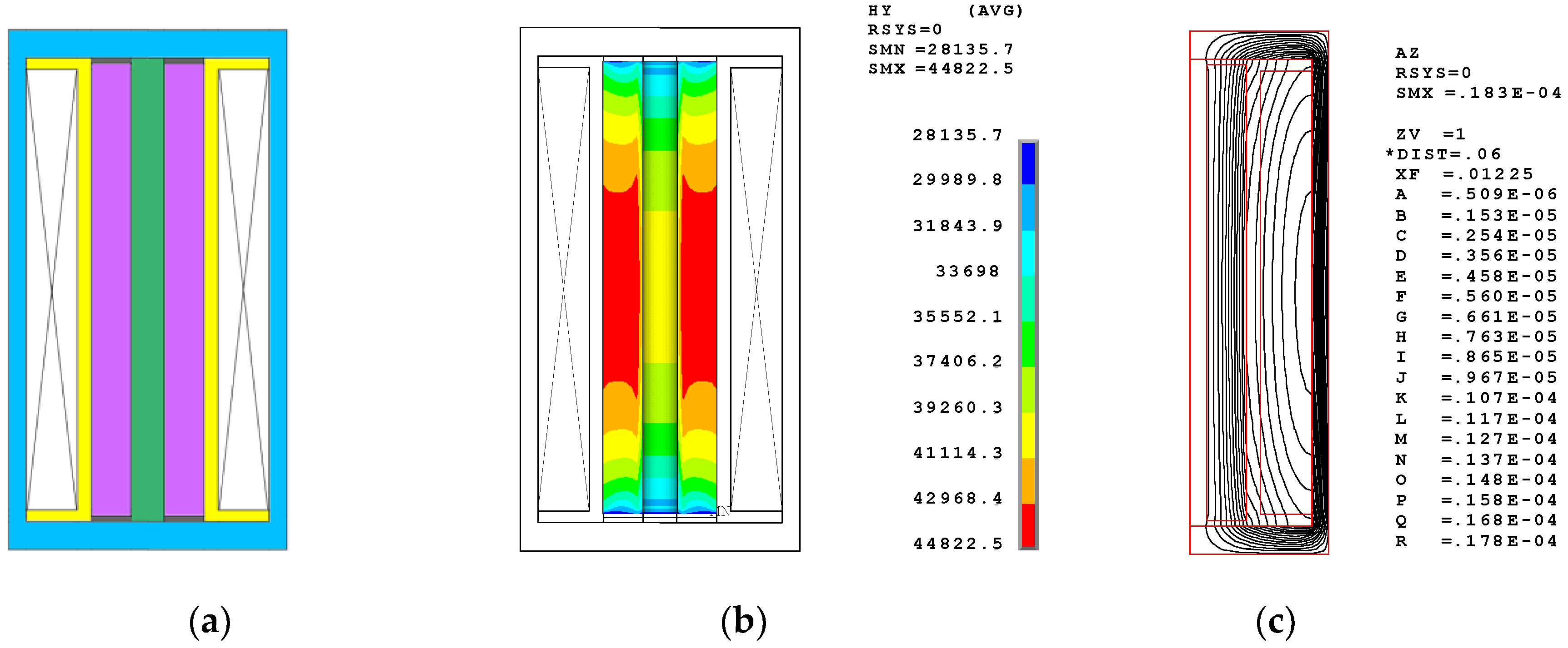 Sensors 20 02808 g006