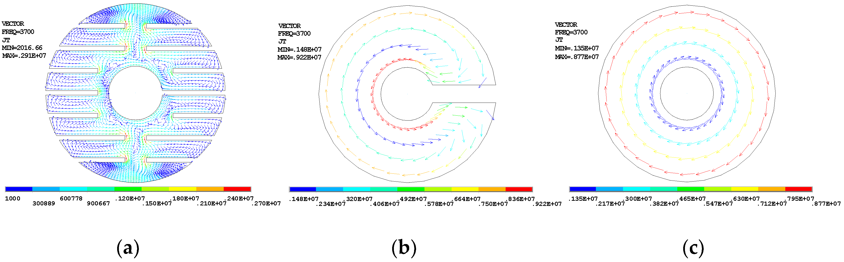 Sensors 20 02808 g009