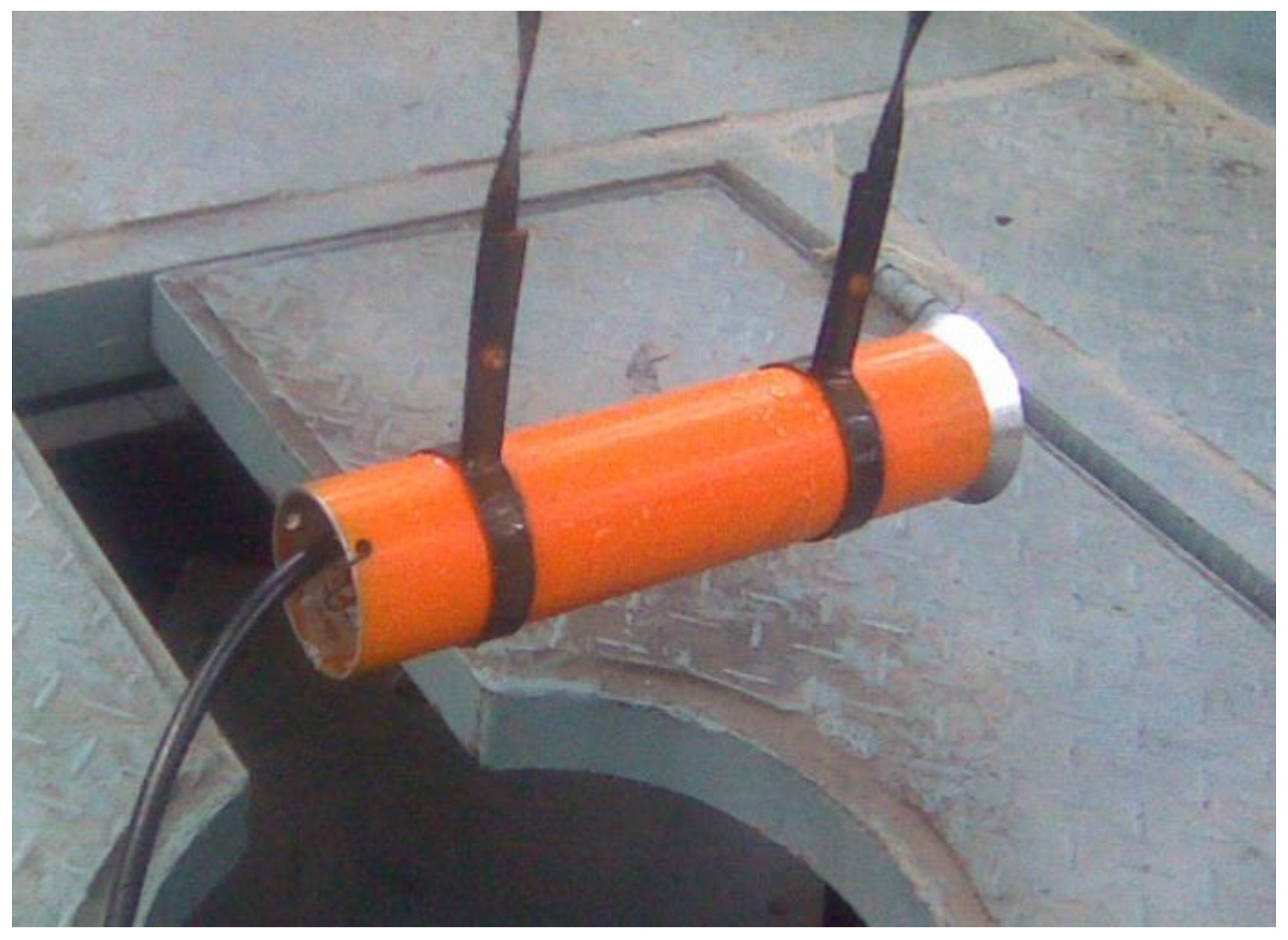 Sensors 20 02808 g010