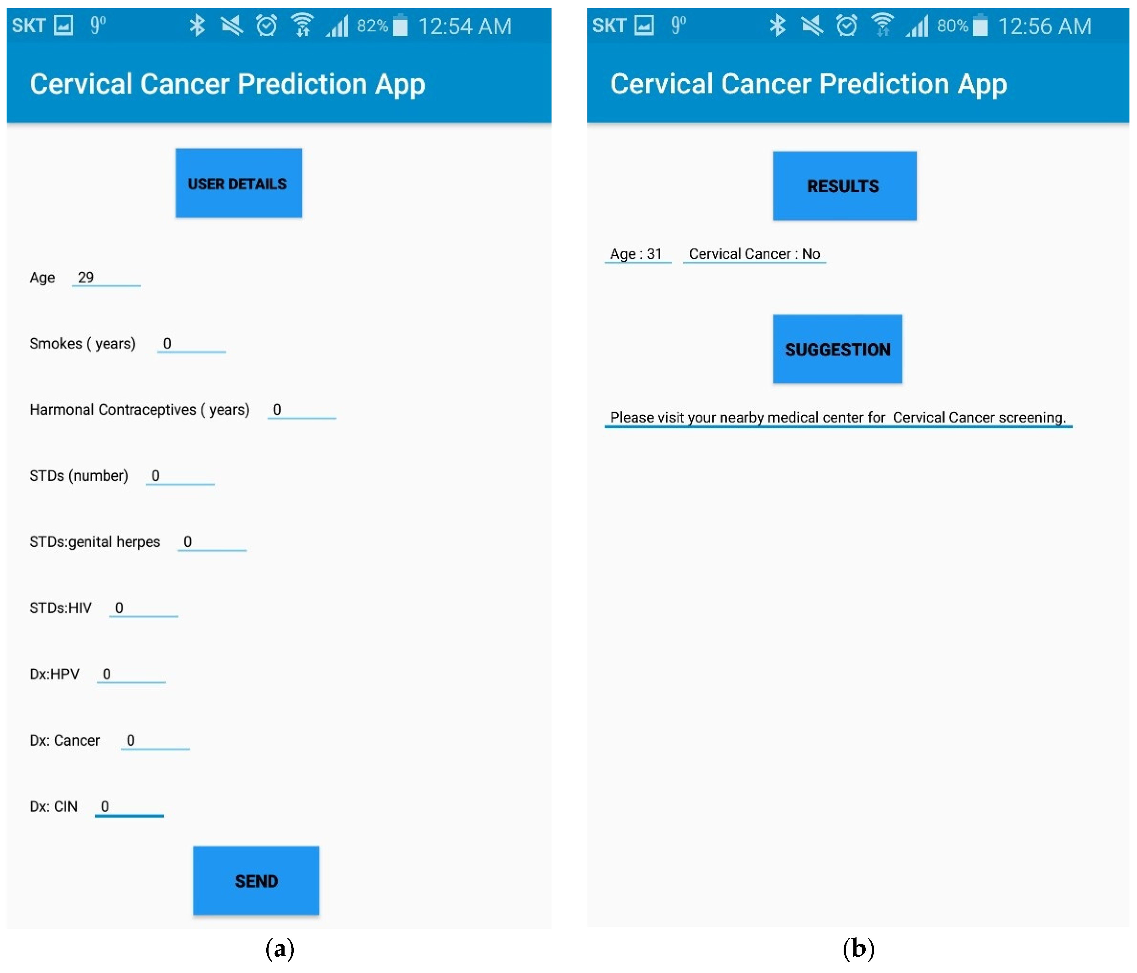 Sensors 20 02809 g004