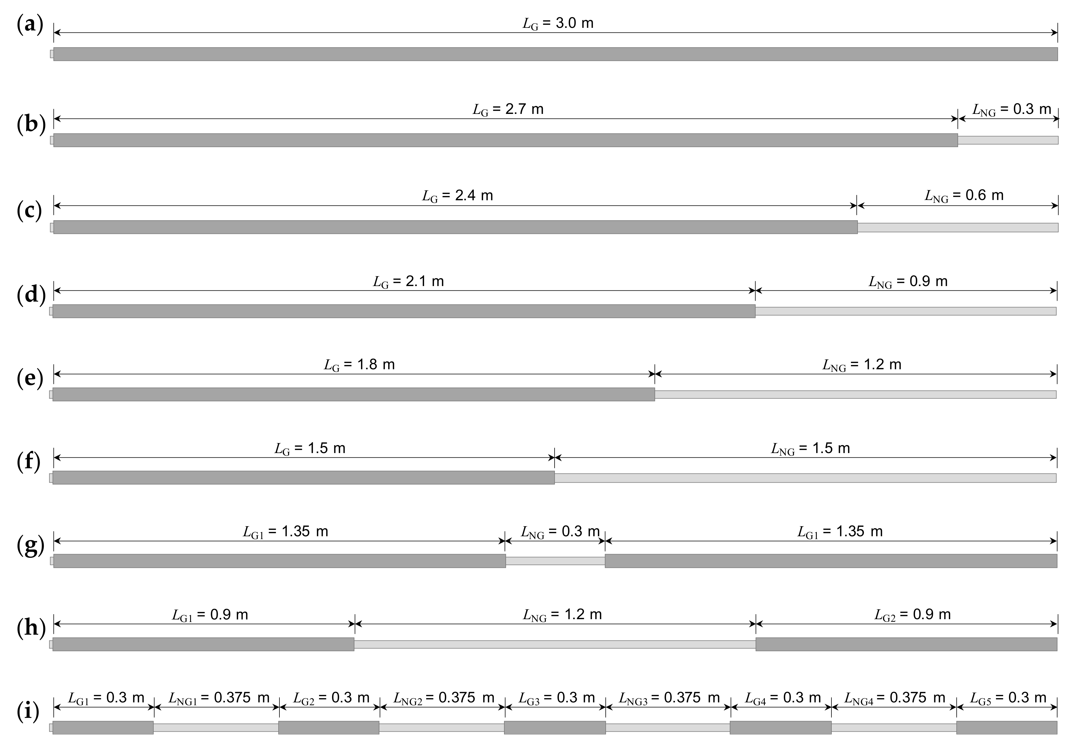 Sensors 20 02821 g007