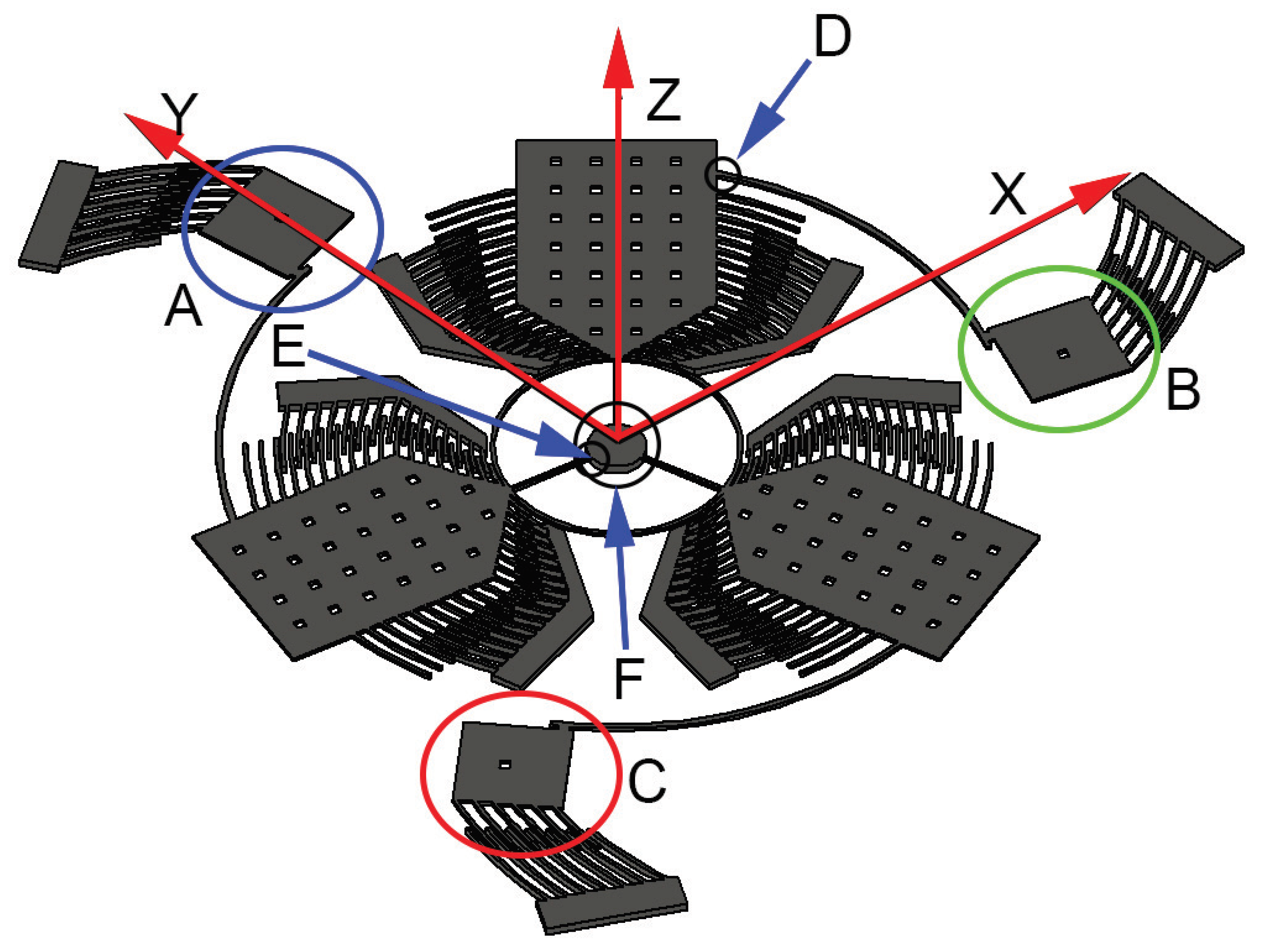 Sensors 20 02822 g002