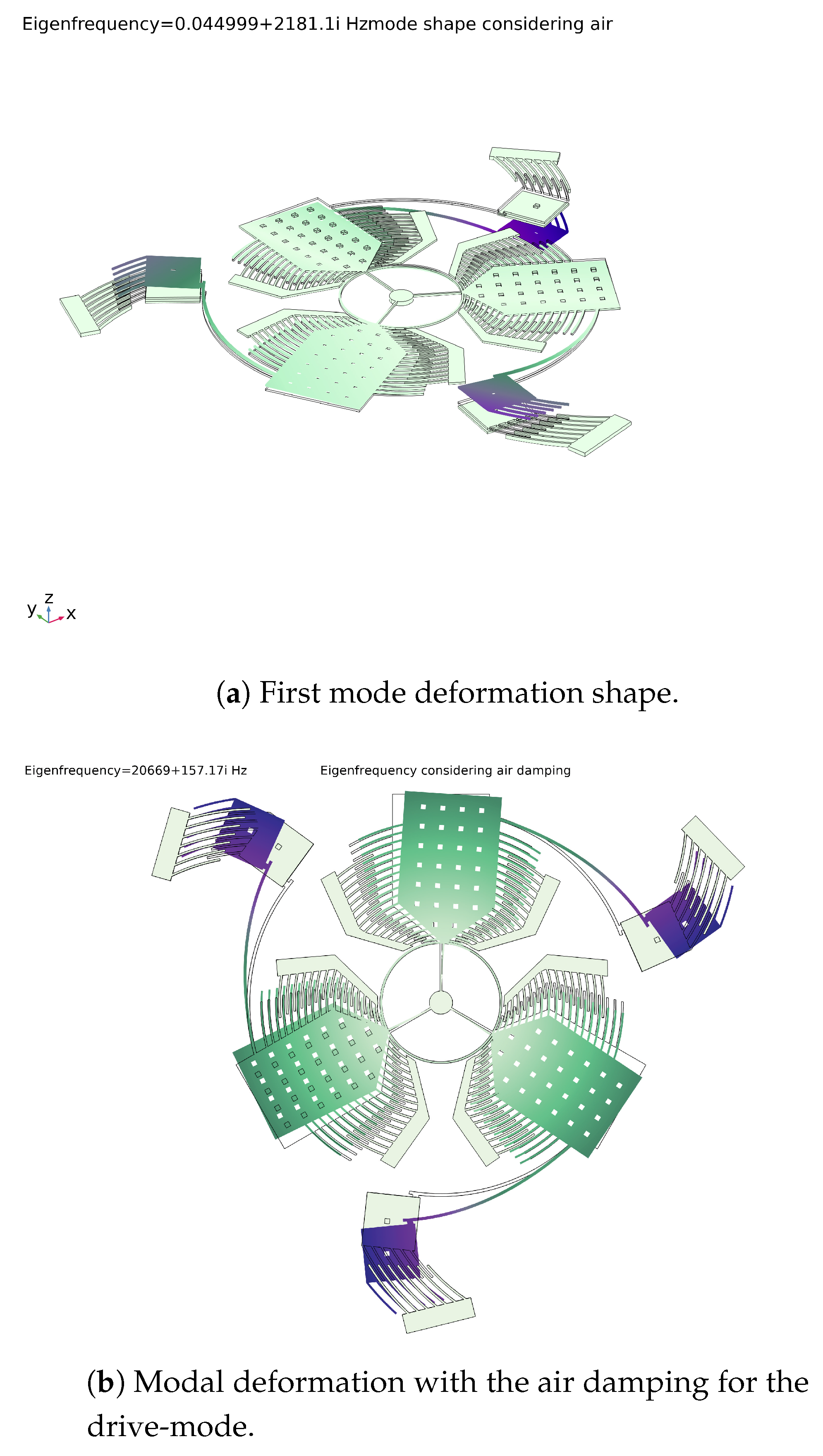 Sensors 20 02822 g019