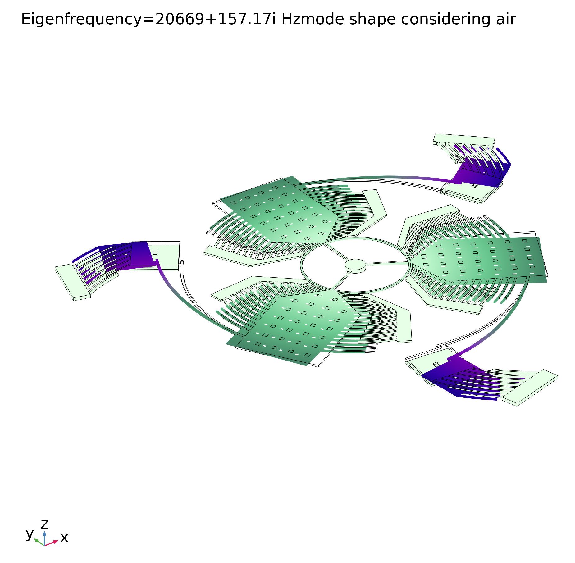 Sensors 20 02822 g020
