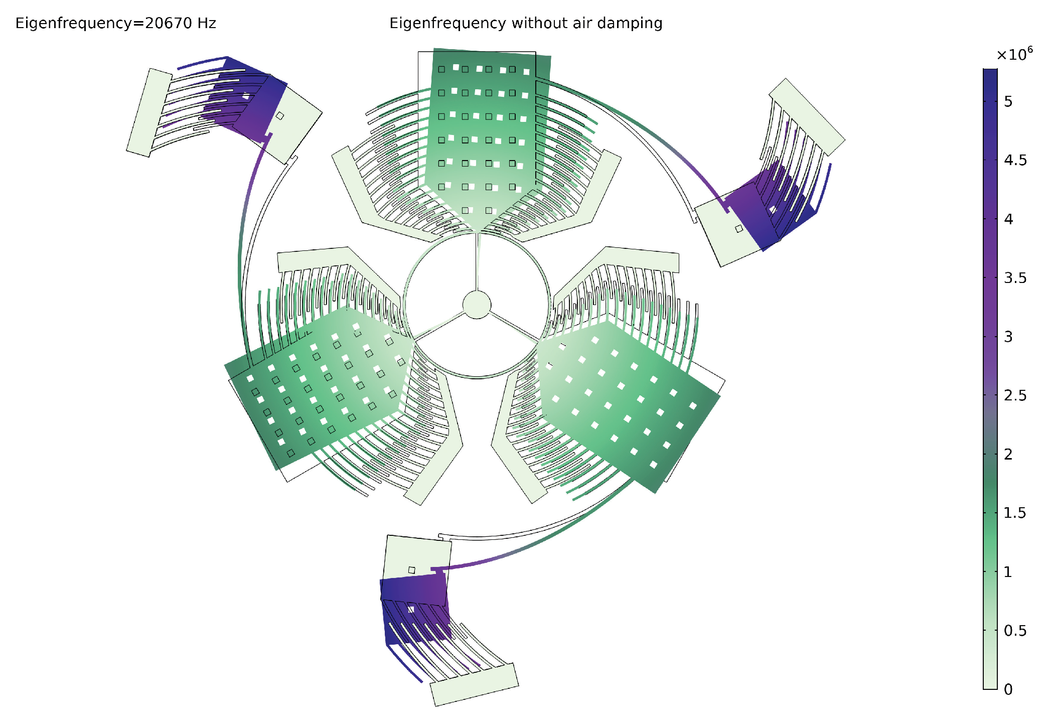 Sensors 20 02822 g021
