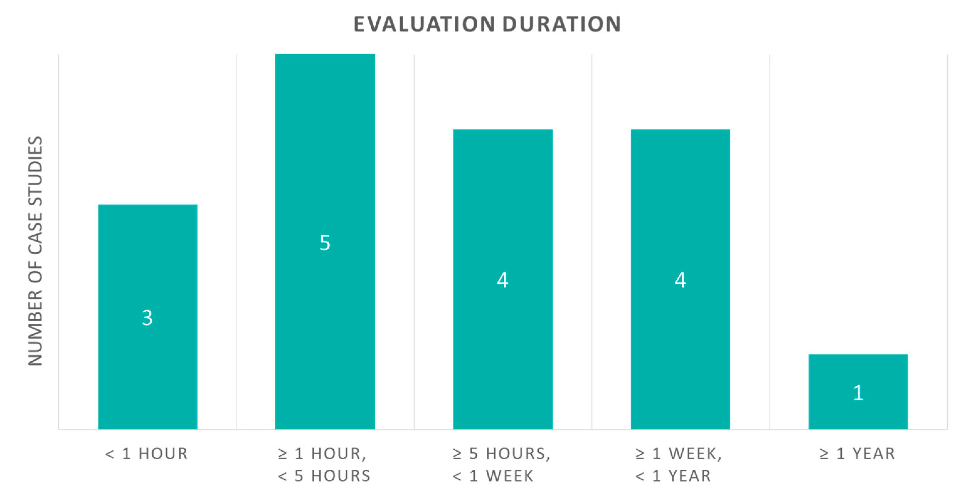 Sensors 20 02826 g009
