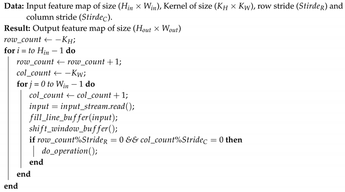 Sensors 20 02828 i001