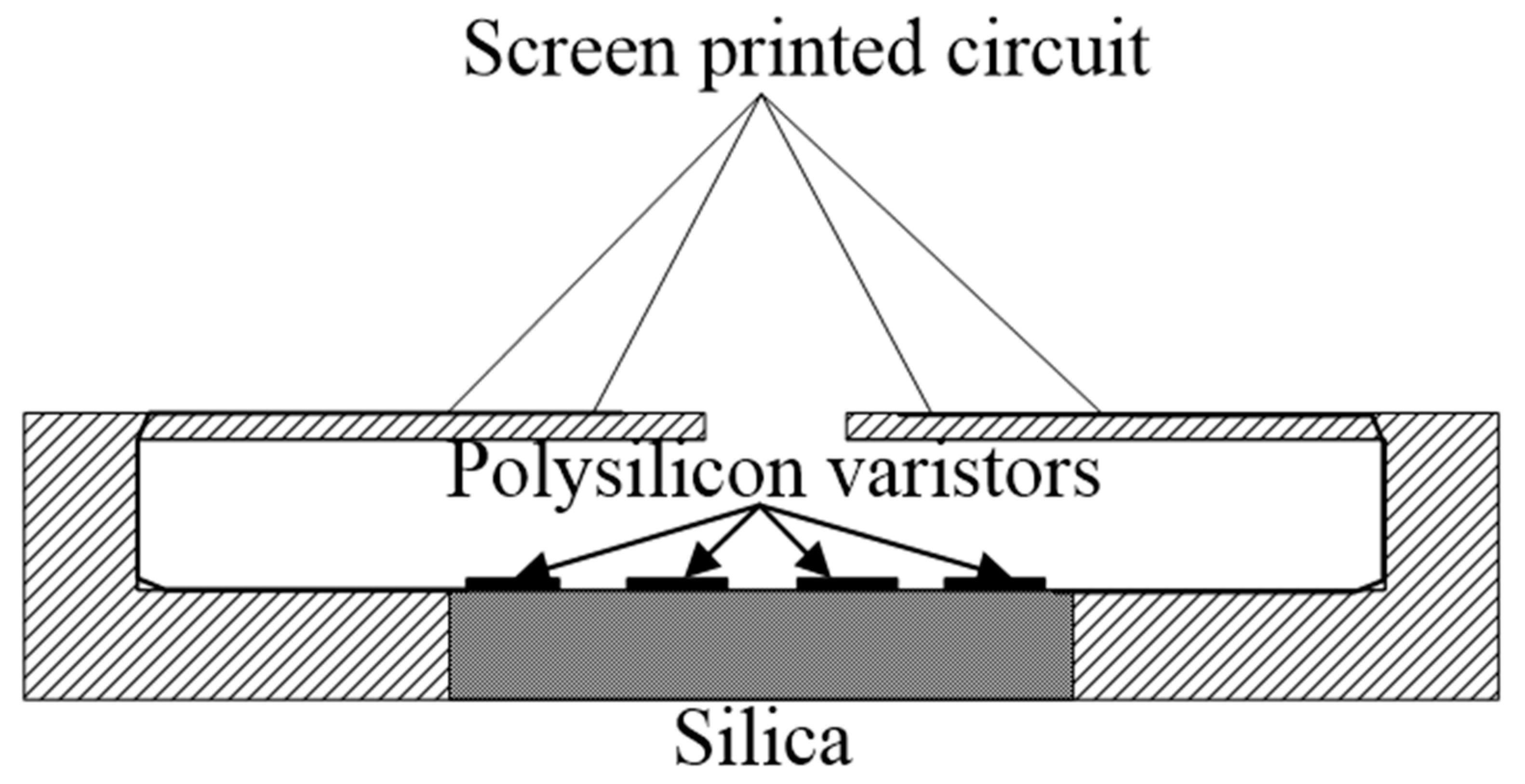 Sensors 20 02829 g001