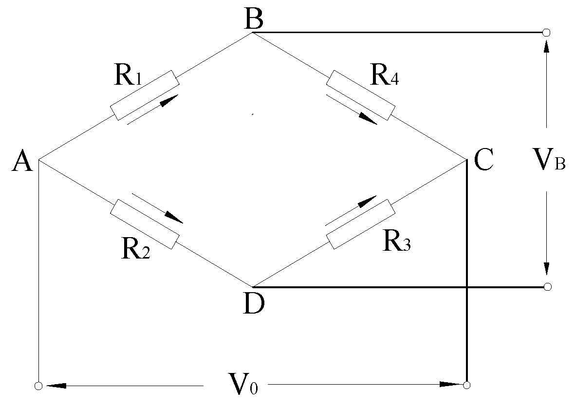 Sensors 20 02829 g002