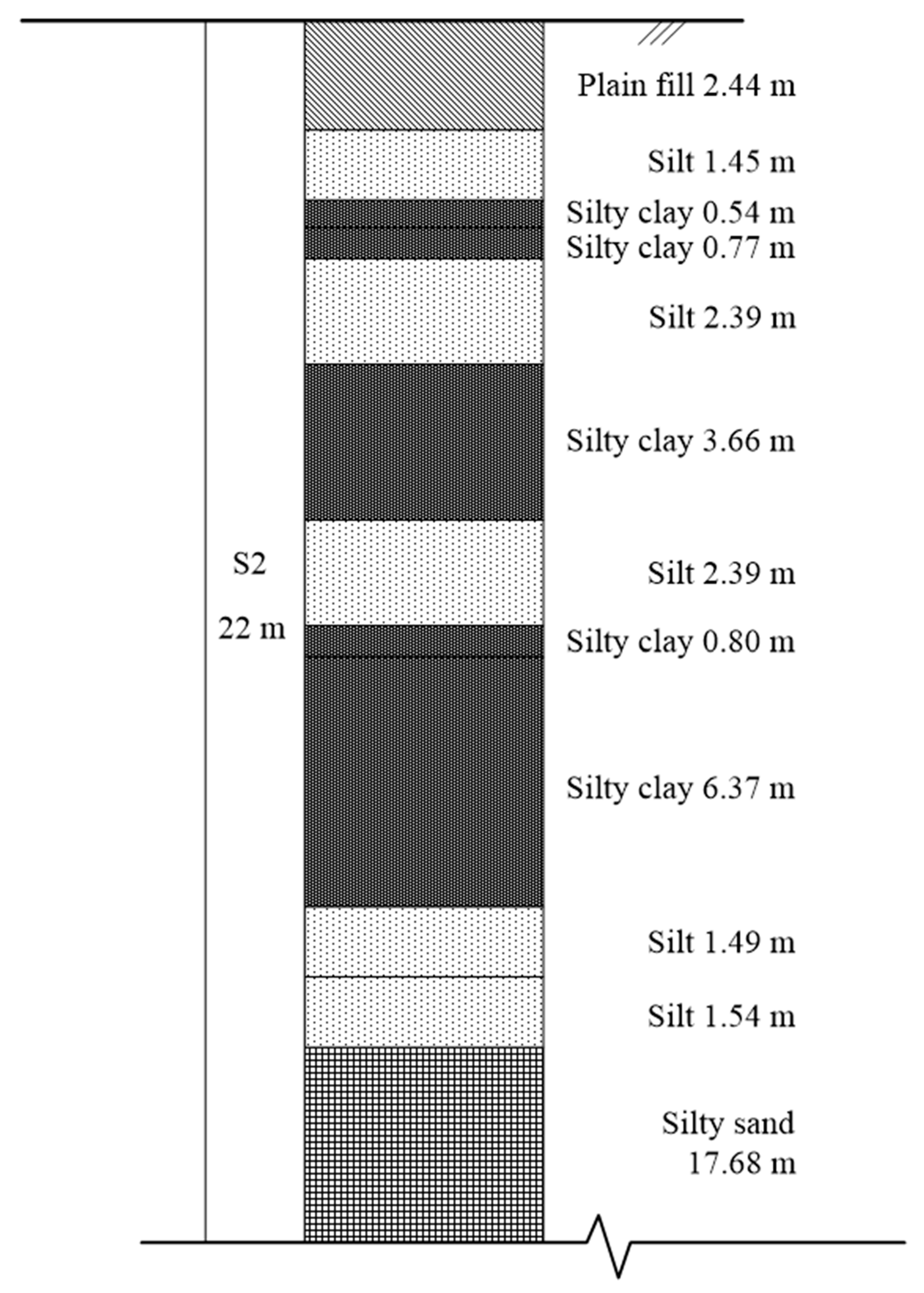 Sensors 20 02829 g004