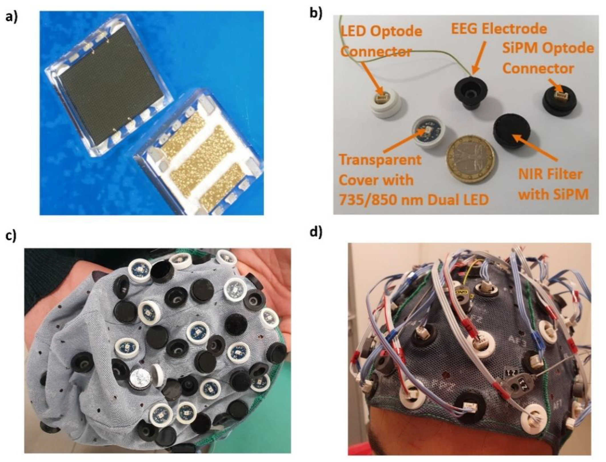 Sensors 20 02831 g001