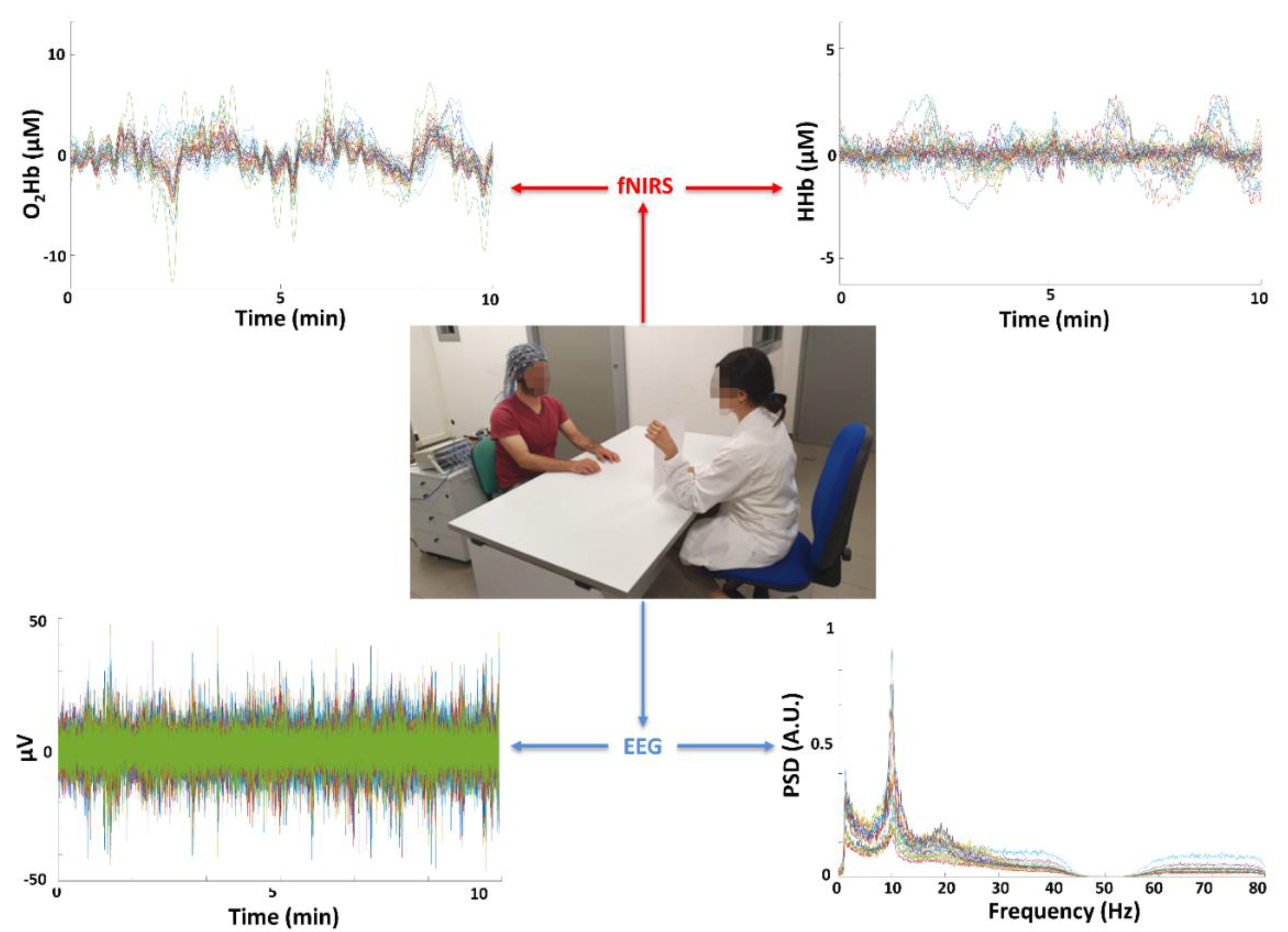 Sensors 20 02831 g011