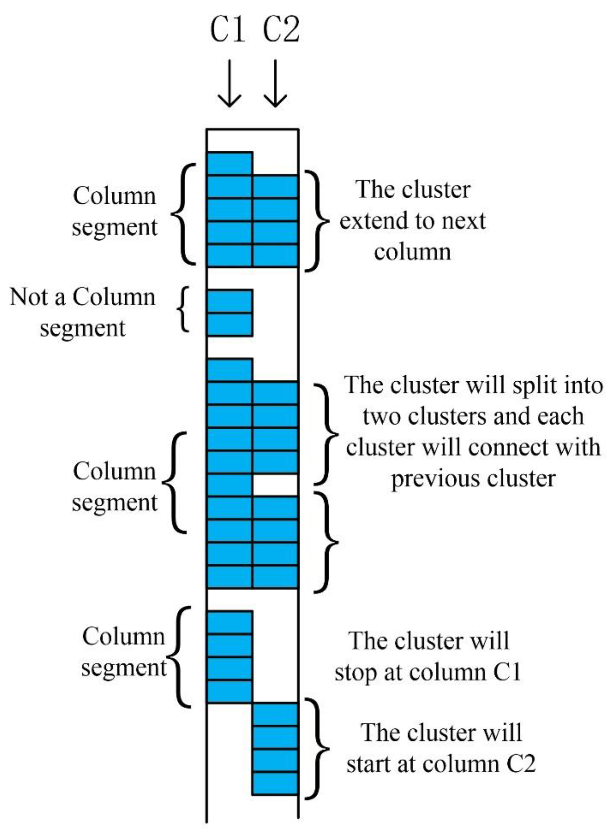 Sensors 20 02836 g007 Sensors 20 02836 g007