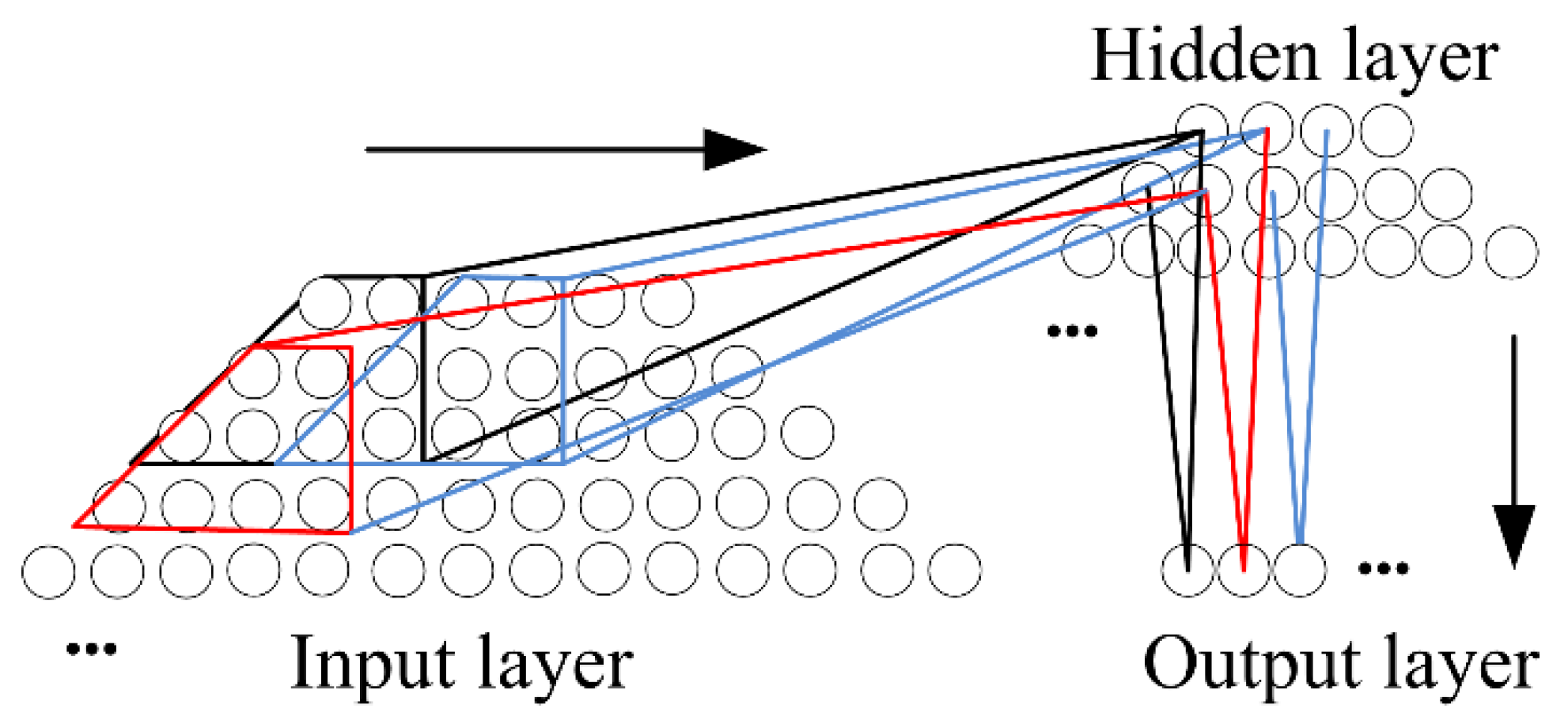 Sensors 20 02836 g009 Sensors 20 02836 g009