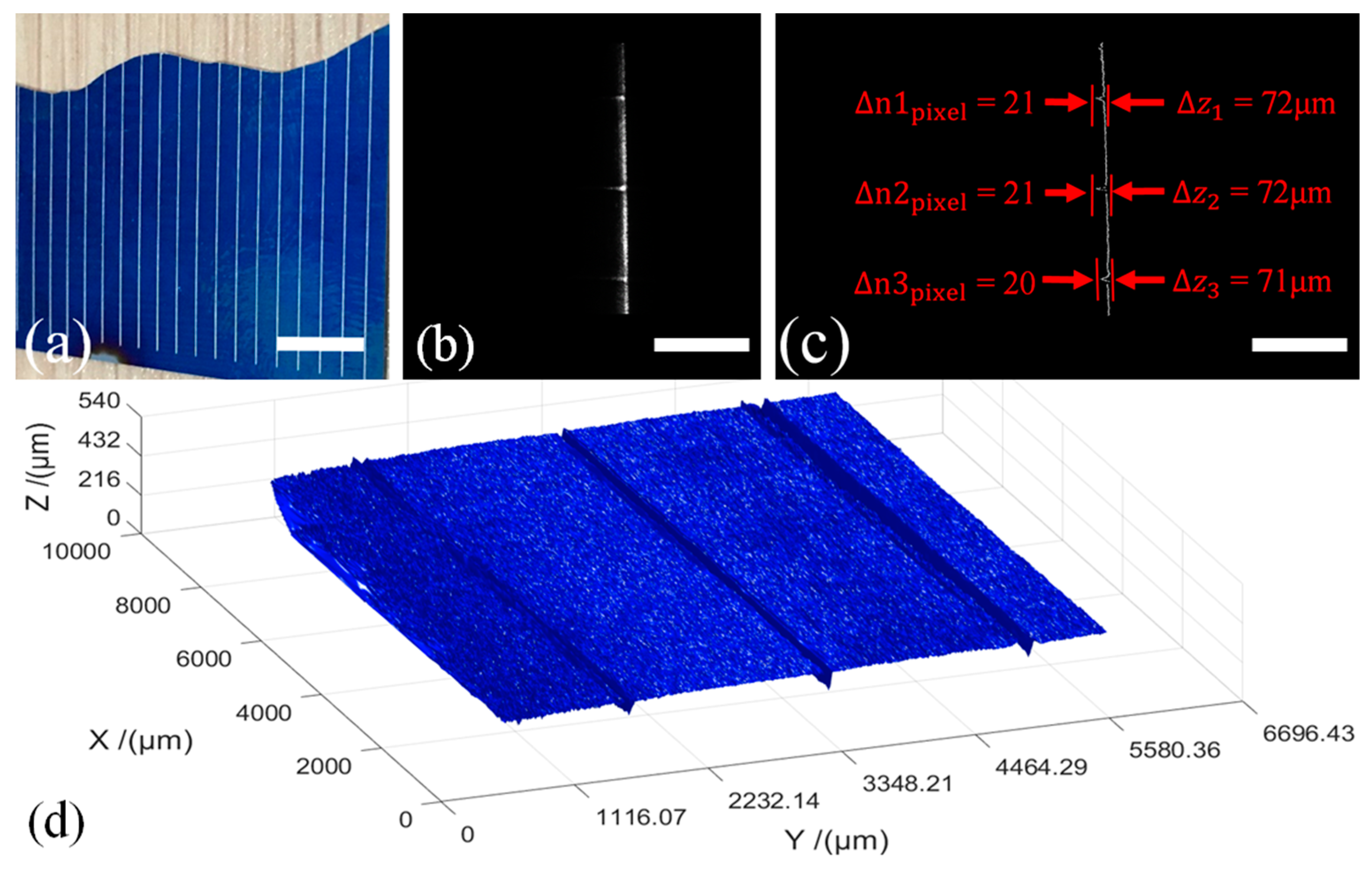 Sensors 20 02842 g008