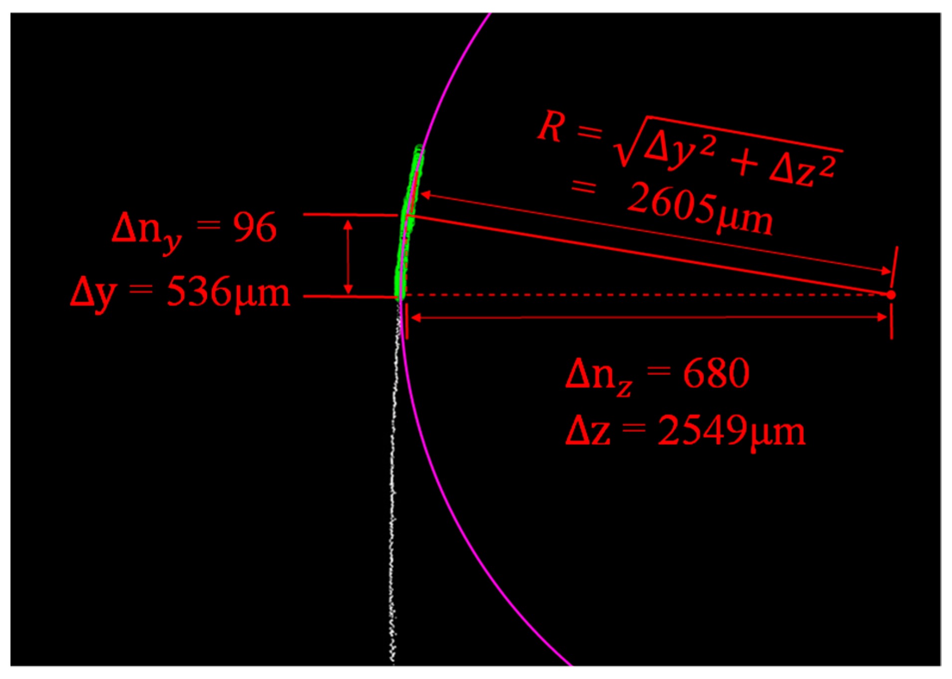 Sensors 20 02842 g010