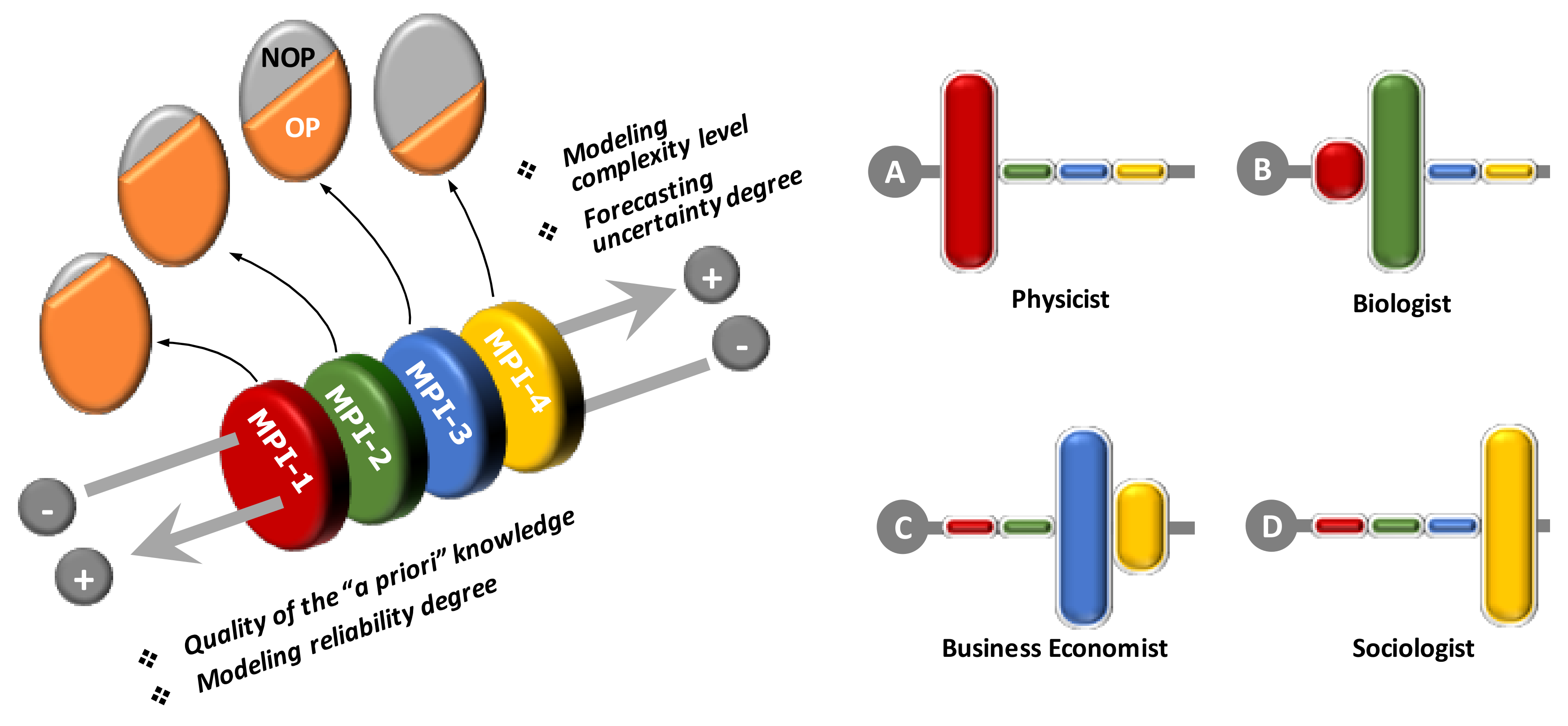 Sensors 20 02847 g004