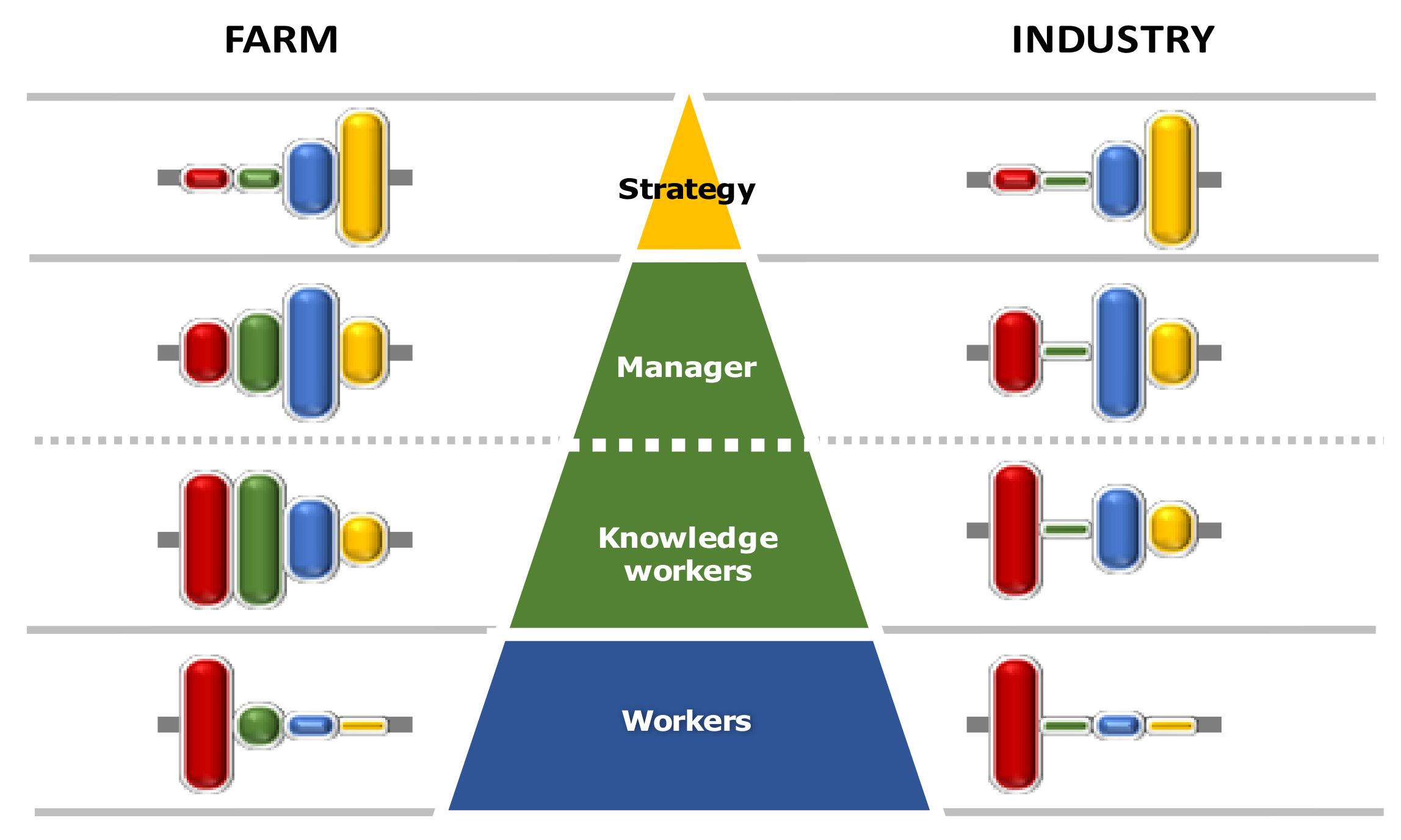 Sensors 20 02847 g005