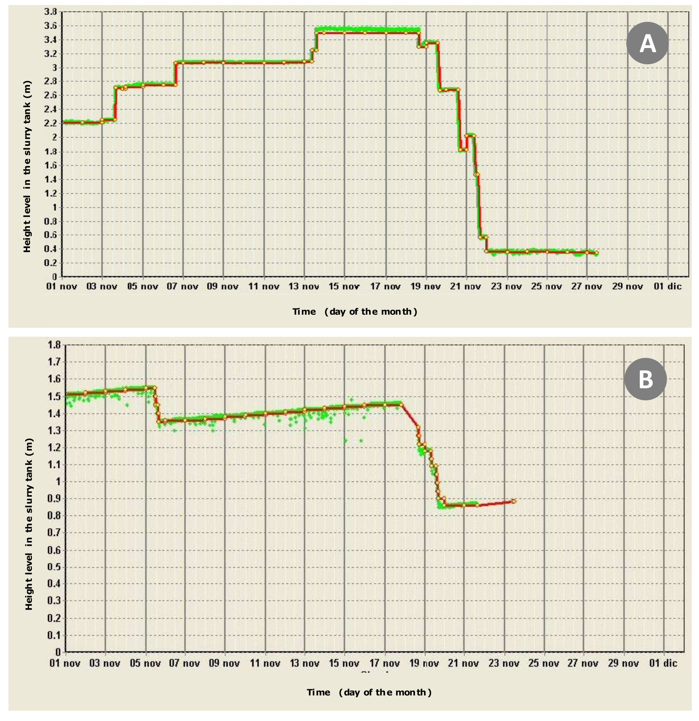 Sensors 20 02847 g012