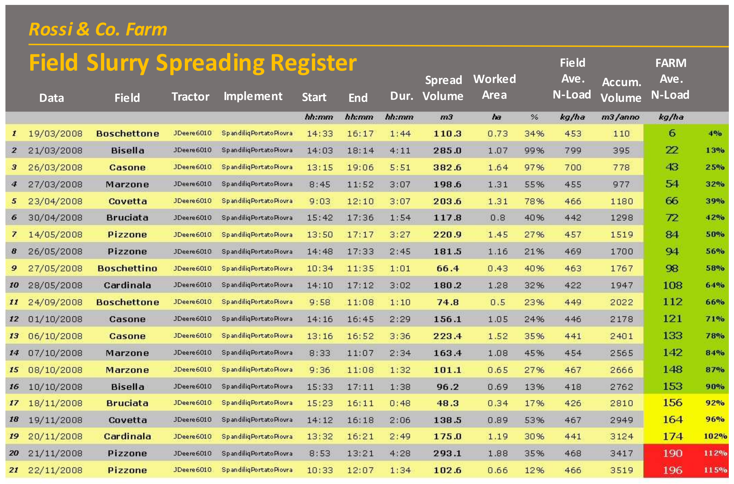 Sensors 20 02847 g013