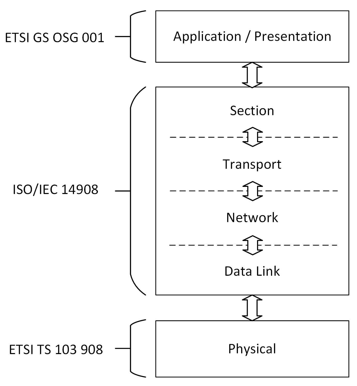 Sensors 20 02849 g002