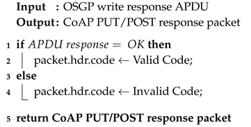 Sensors 20 02849 i004 Sensors 20 02849 i004