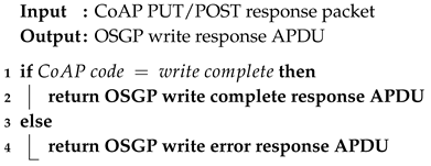Sensors 20 02849 i006 Sensors 20 02849 i006