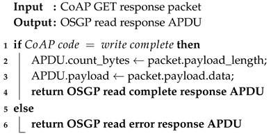Sensors 20 02849 i007 Sensors 20 02849 i007