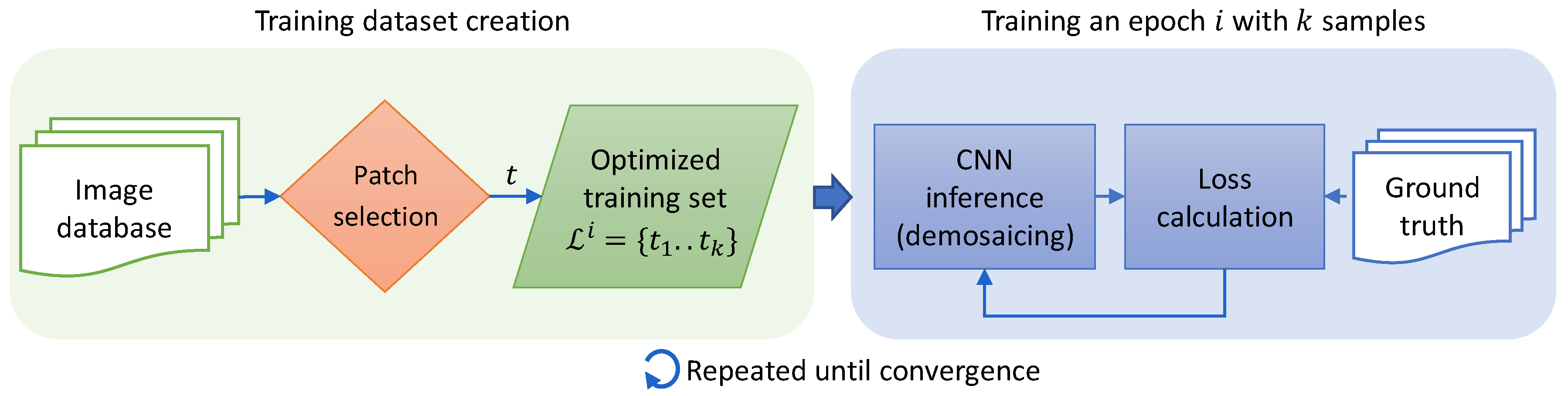 Sensors 20 02850 g001 Sensors 20 02850 g001
