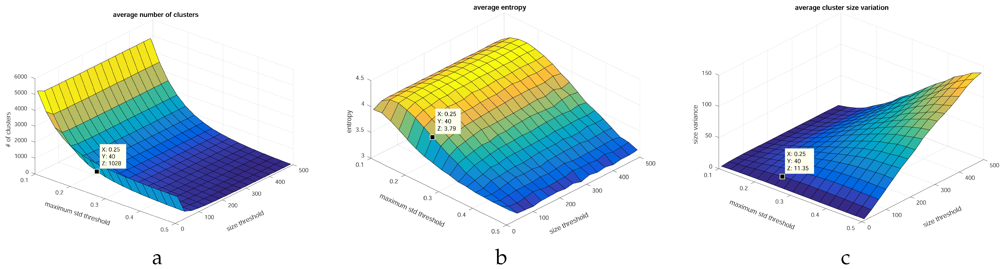 Sensors 20 02850 g004 Sensors 20 02850 g004