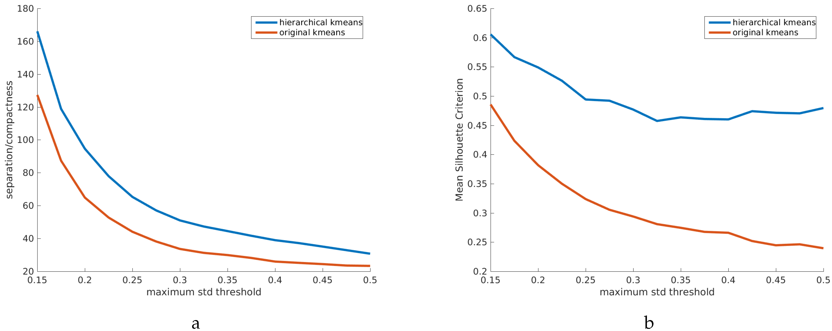 Sensors 20 02850 g005 Sensors 20 02850 g005