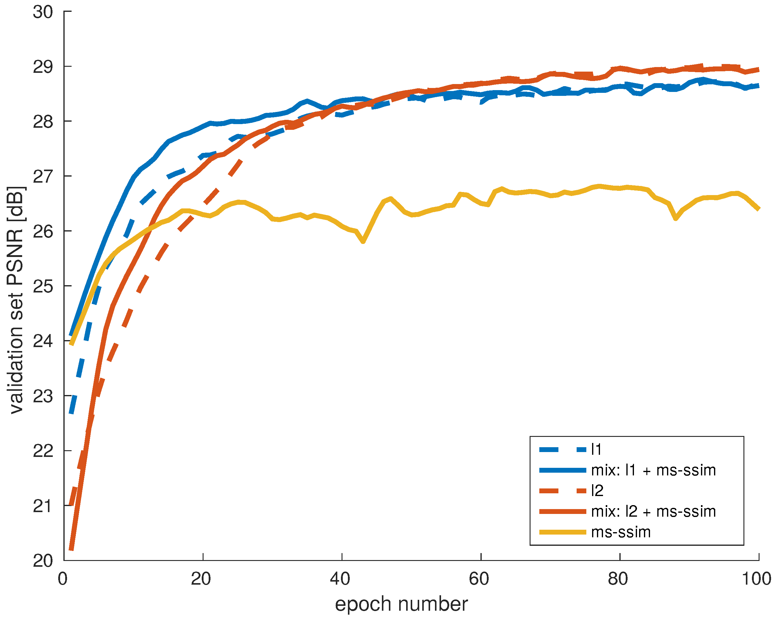 Sensors 20 02850 g009 Sensors 20 02850 g009