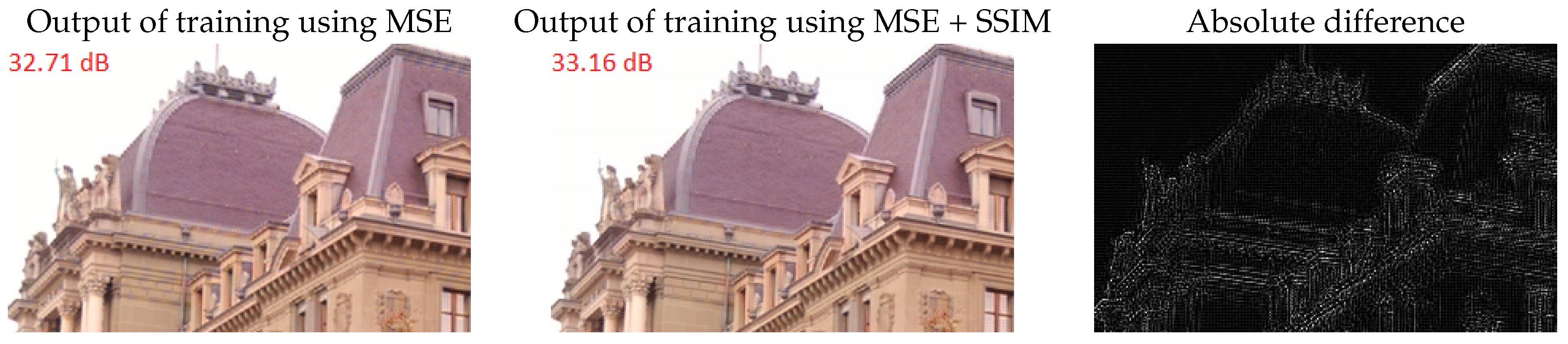 Sensors 20 02850 g010 Sensors 20 02850 g010