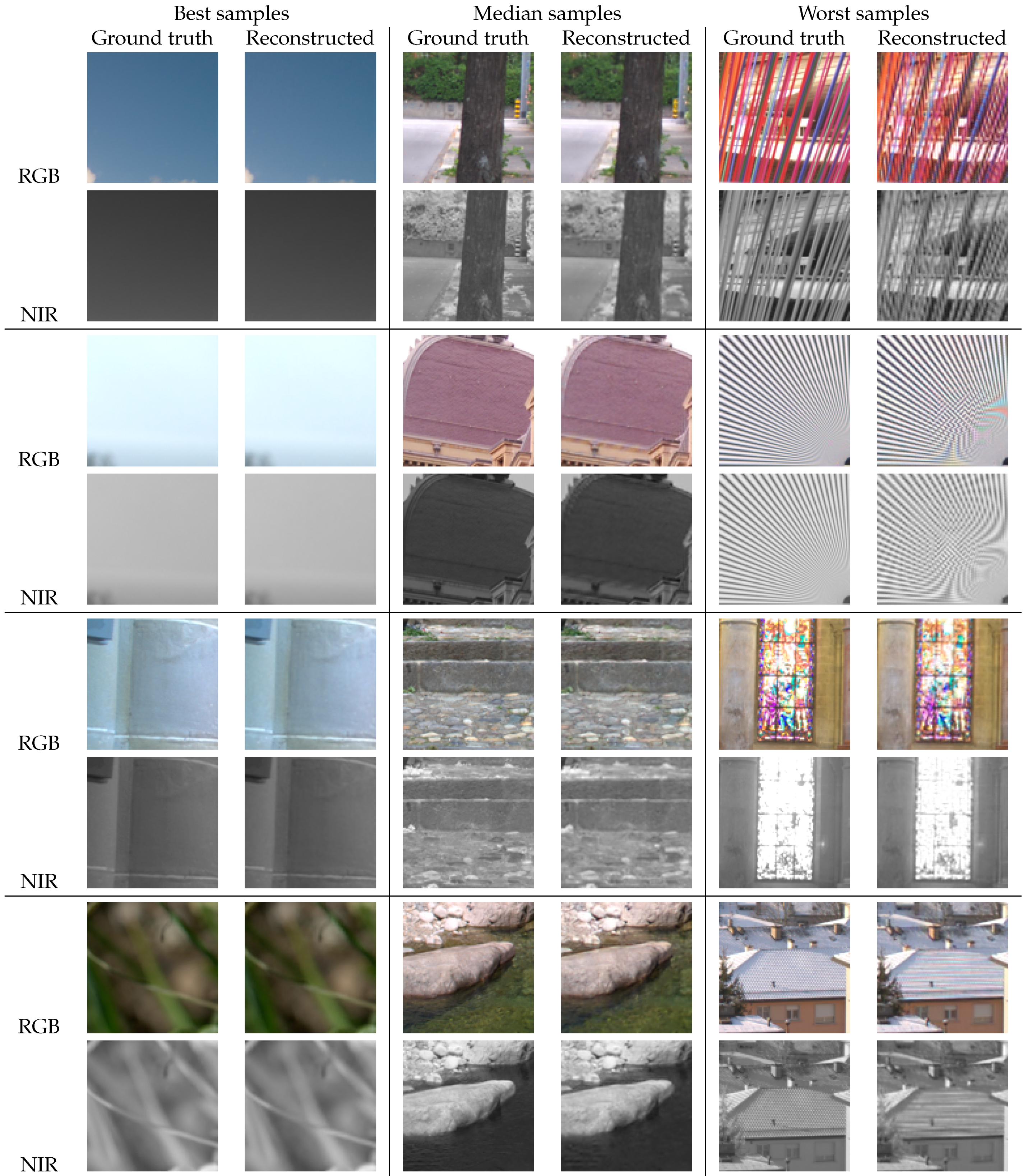Sensors 20 02850 g013 Sensors 20 02850 g013