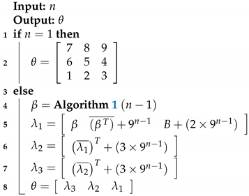 Sensors 20 02855 i001