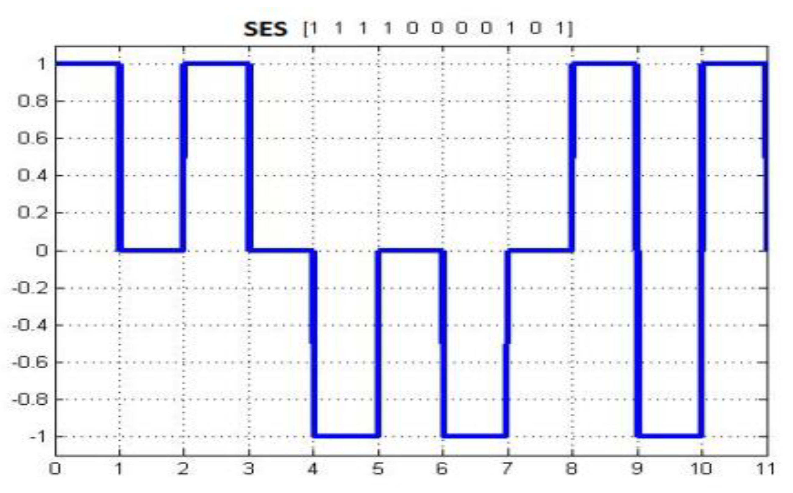 Sensors 20 02856 g004