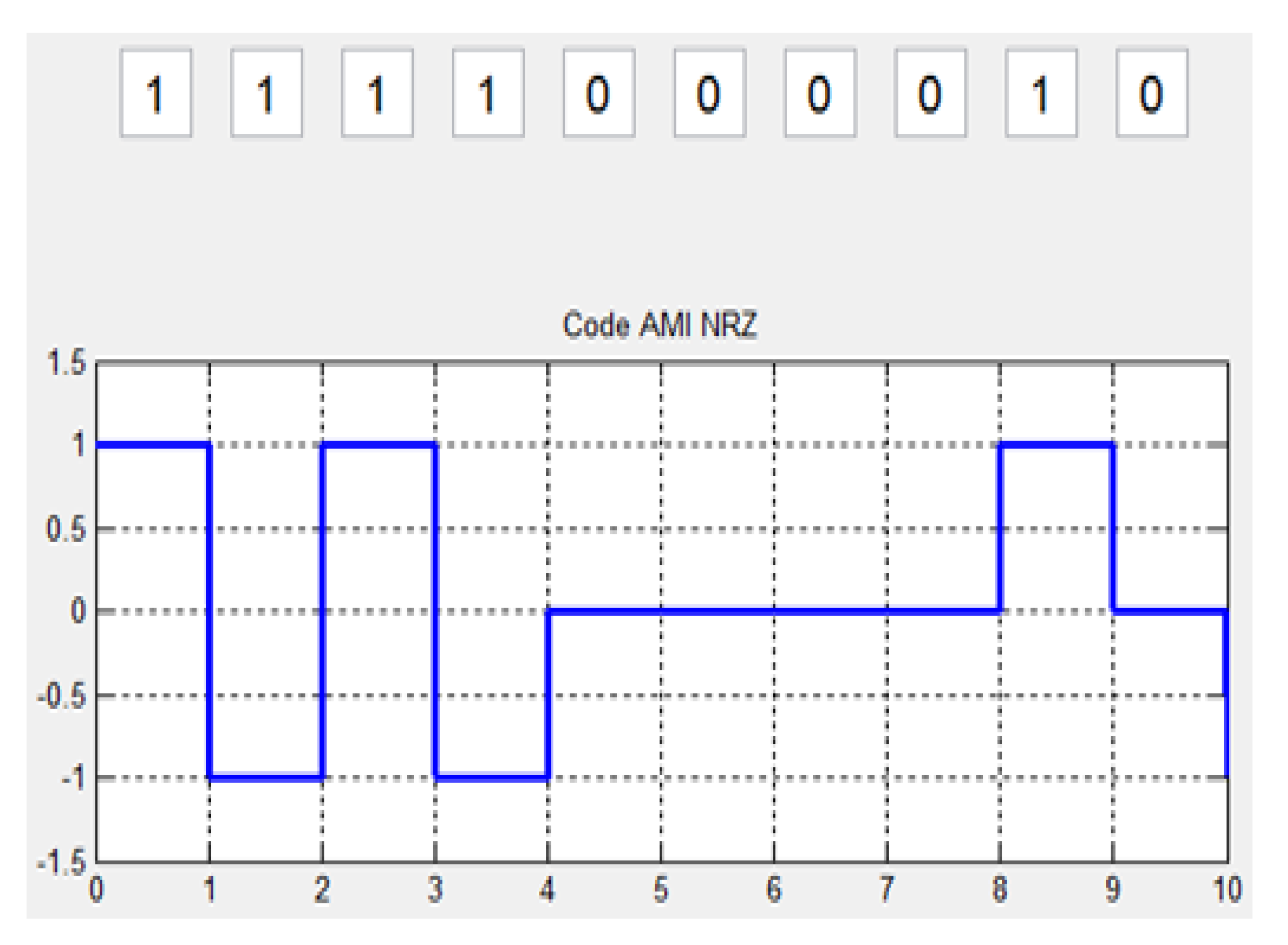 Sensors 20 02856 g006